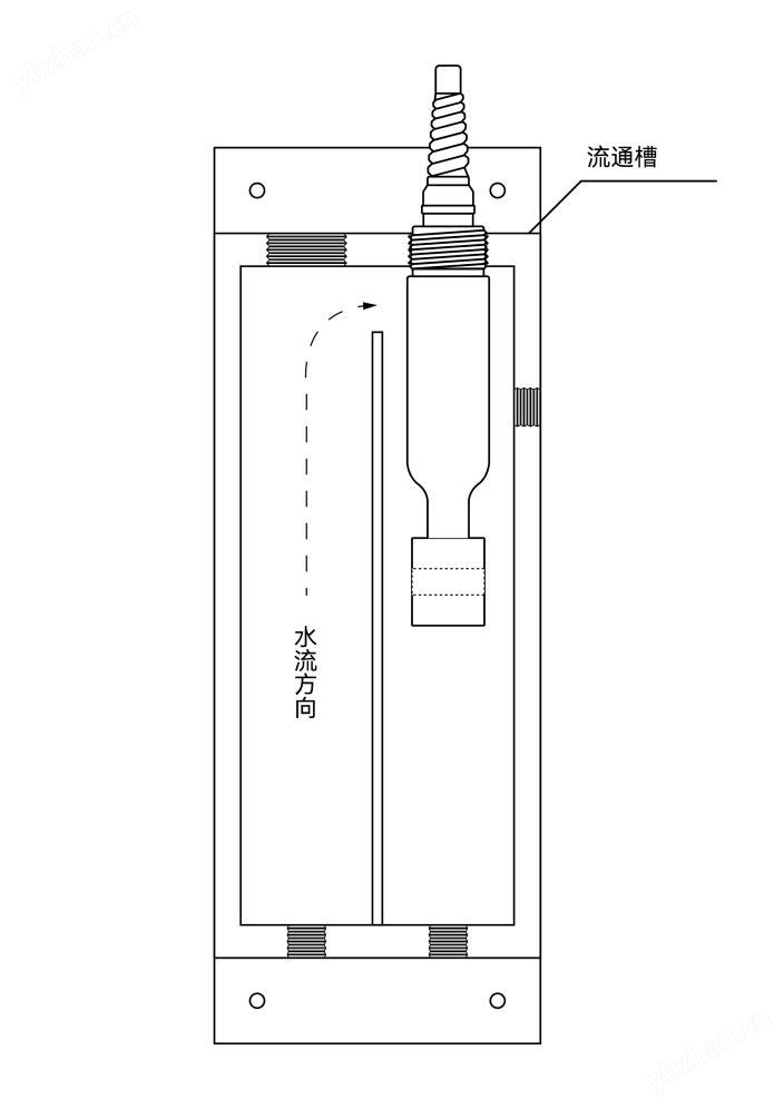 中性酸堿濃度計