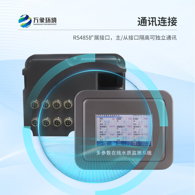 工业在线电导率仪